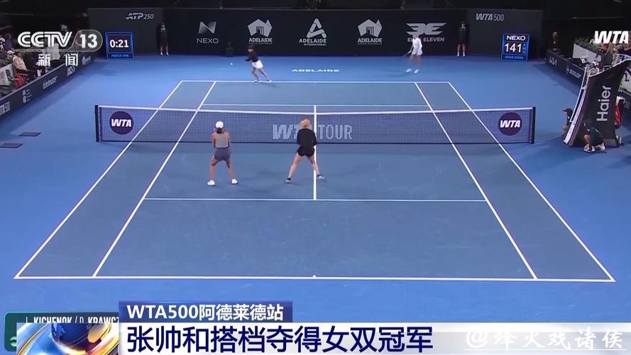视频丨WTA500阿德莱德站:张帅和搭档夺得女双冠军 视频丨WTA500阿德莱德站:张帅和搭档夺得女双冠军