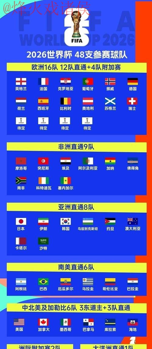 2026世界杯投注APP官方指南