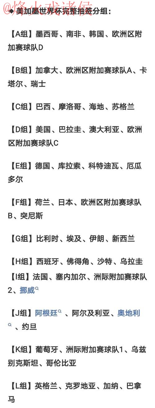 2026世界杯预测教学详解 2026世界杯预测教学详解